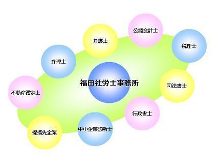 ネットワーク図1.JPG